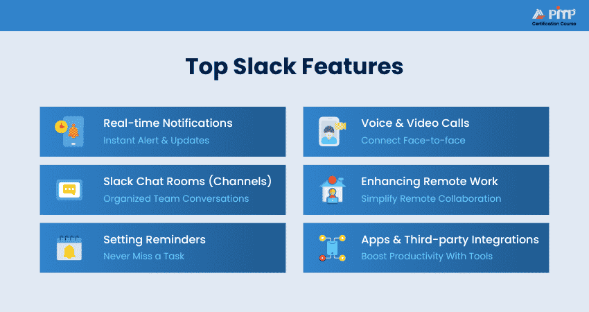 Top Slack Features