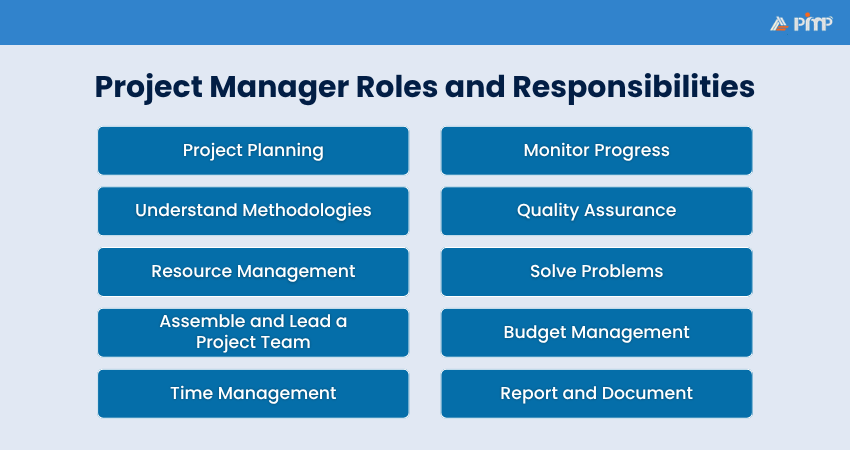 Roles and Responsibilities of a Project Manager