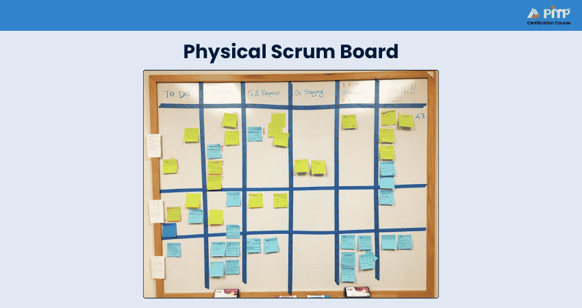 Physical Scrum Boards