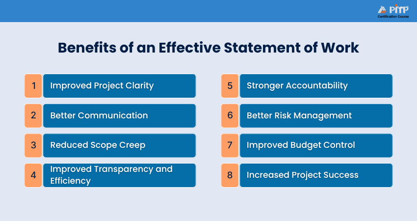 Benefits of an Effective Statement of Work Benefits of an Effective Statement of Work