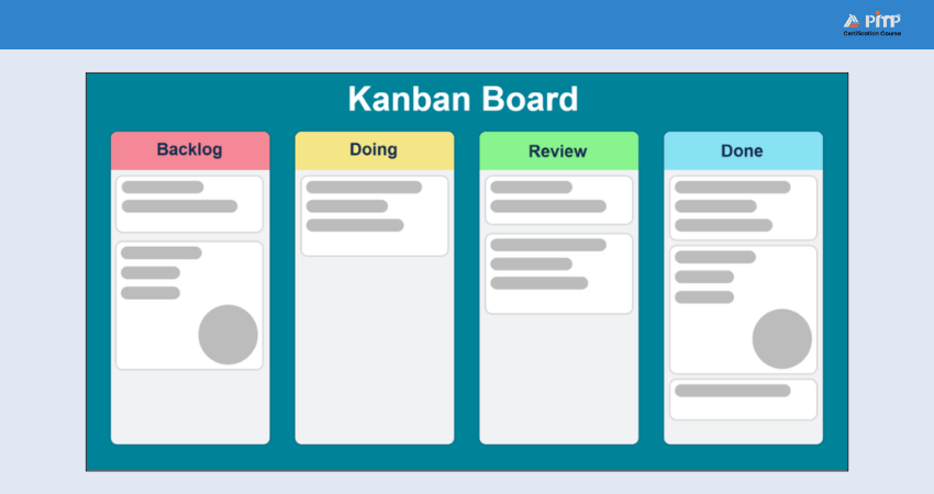 Kanban Board