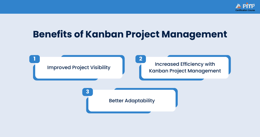 Benefits of Kanban Project Management