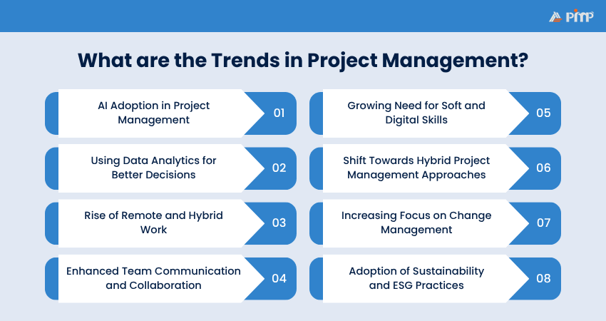 What are the Trends in Project Management?