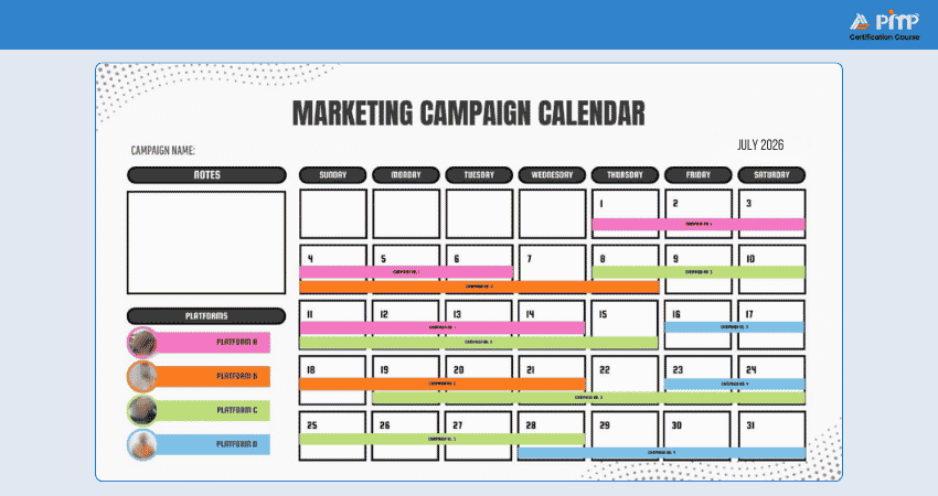 Tracker for Marketing Content Promotion Marketing Content Promotion Tracker