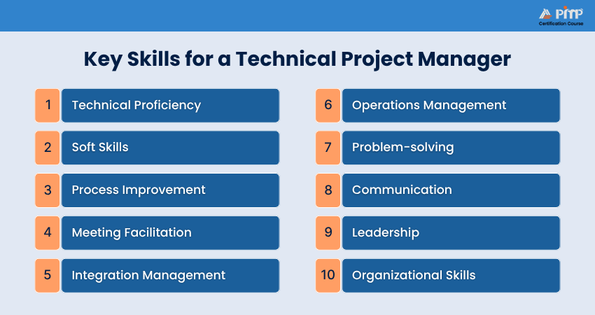 Key Skills for a Technical Project Manager