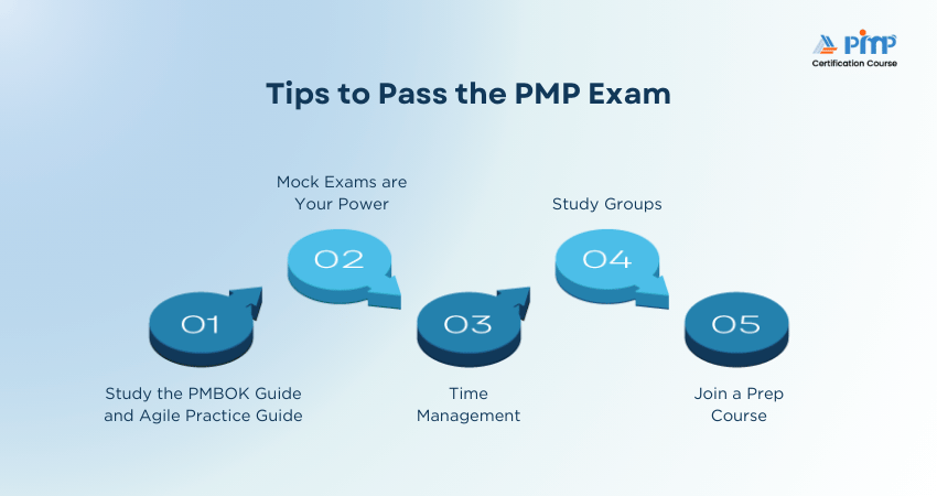 Tips to Pass the PMP Exam