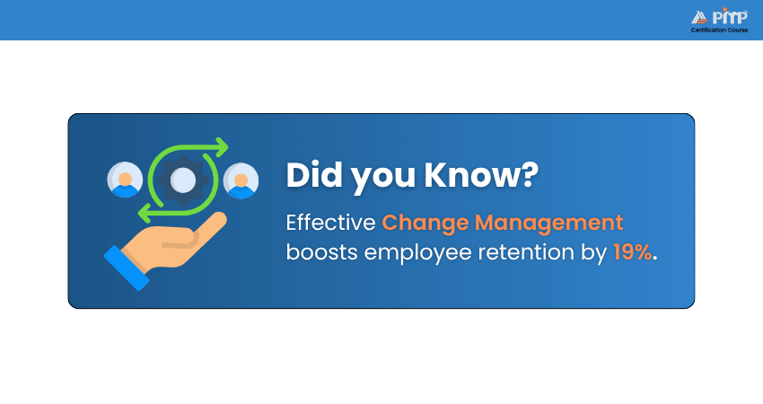 Change Management Change Management