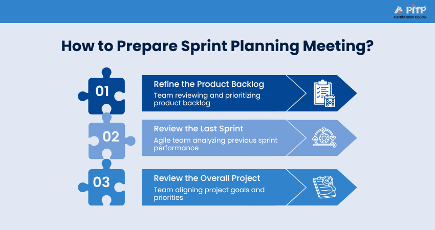 How to Prepare Sprint Planning Meeting