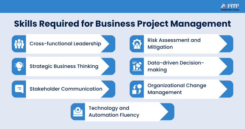 Skills Required for Business Project Management