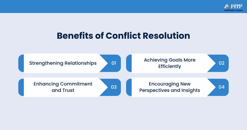 Benefits of Conflict Resolution