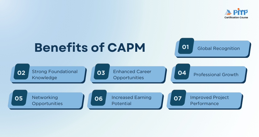 CAPM Benefits