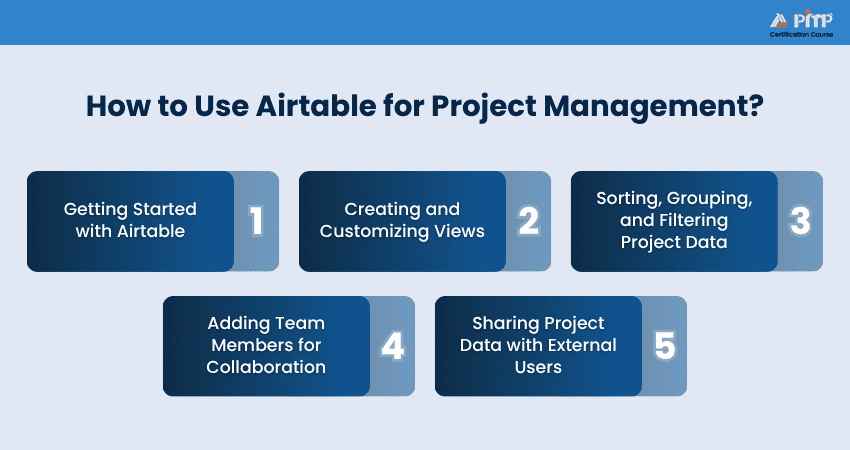 Steps to Use Airtable for Project Management