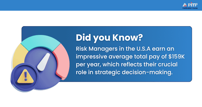Risk Managers Risk Managers