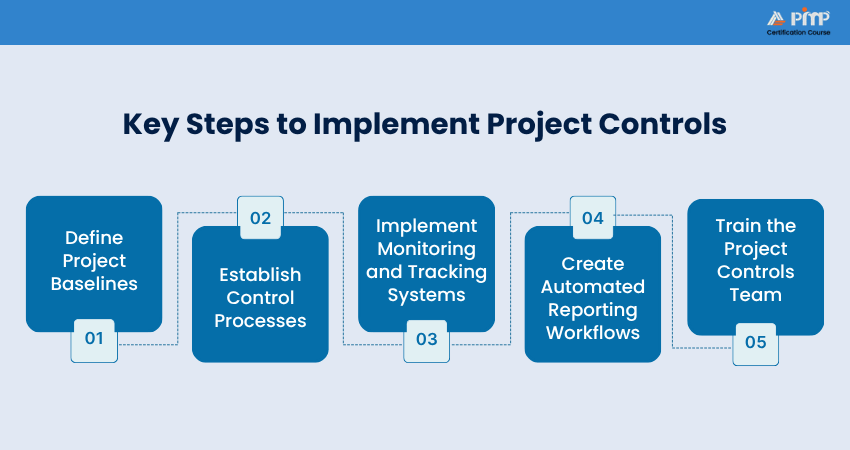 Key Steps to Implement Project Controls