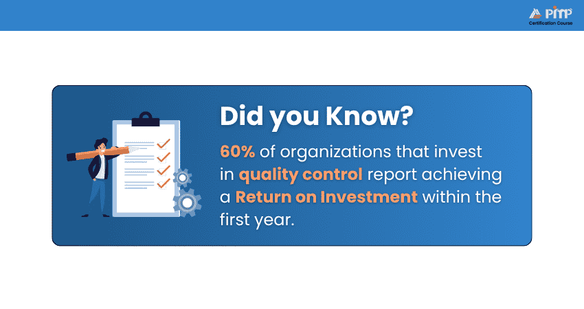 ROI in Quality Management