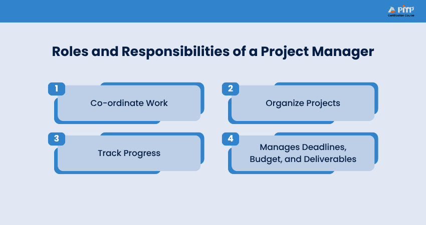 Roles and Responsibilities of a Project Manager