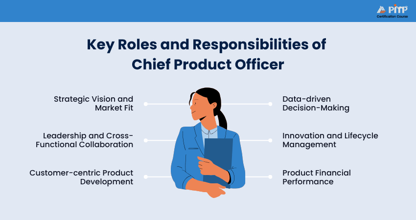 Key Roles and Responsibilities of  Chief Product Officer