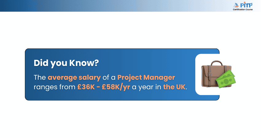 Project Manager UK Salary Project Manager UK Salary