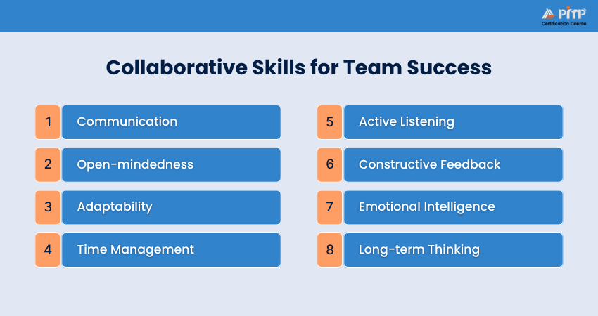 Collaborative Skills for Team Success