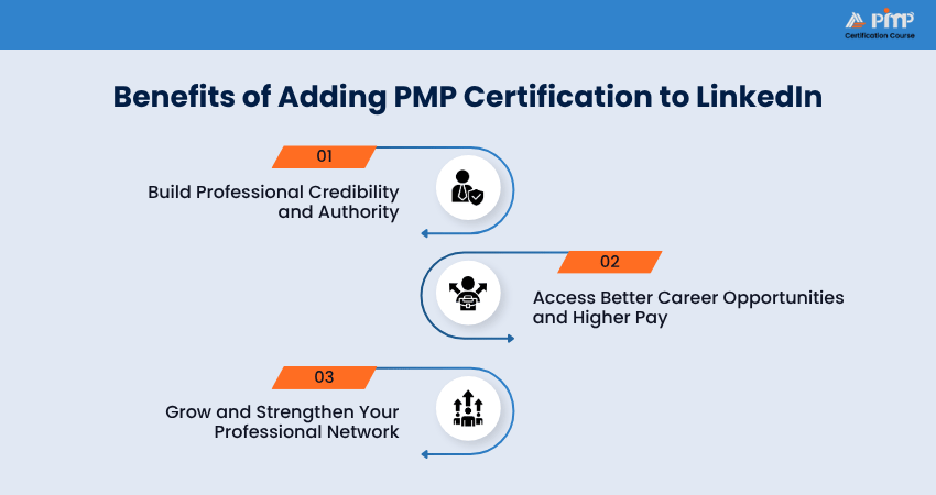 Benefits of Adding PMP Certification to LinkedIn