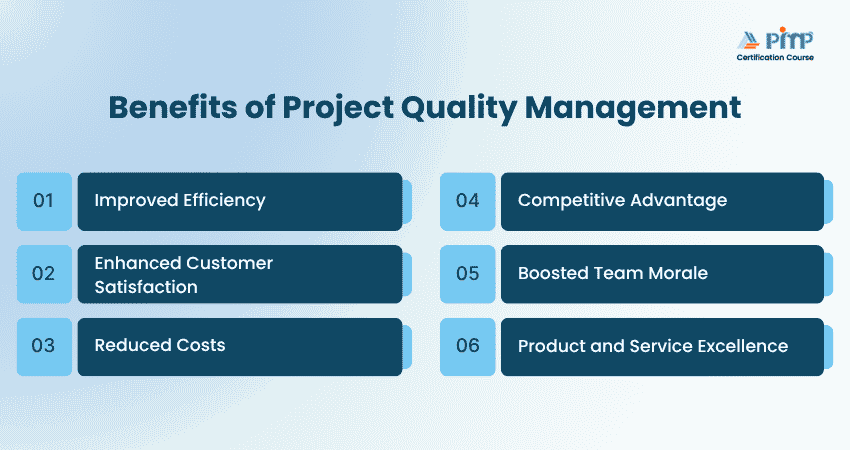 Project Quality Management Benefits Benefits of Project Quality Management