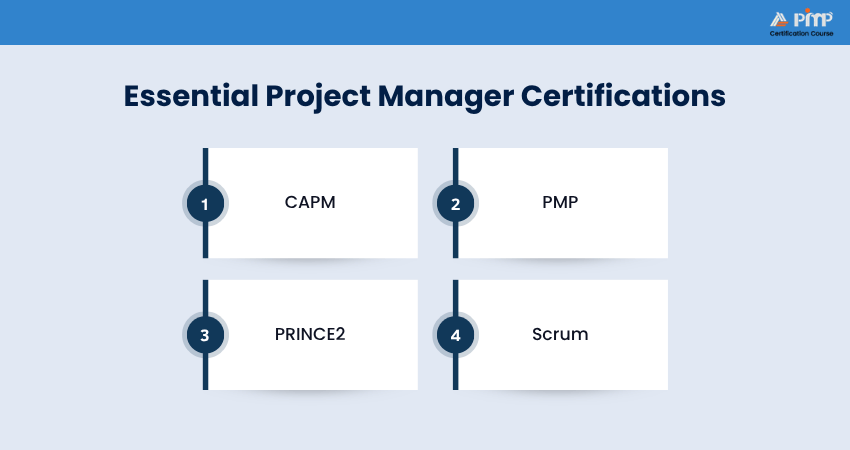 Essential Project Manager Certifications