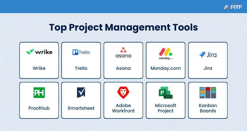 Top Project Management Tools