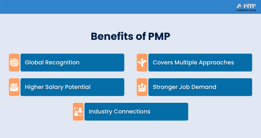 Benefits of PMP
