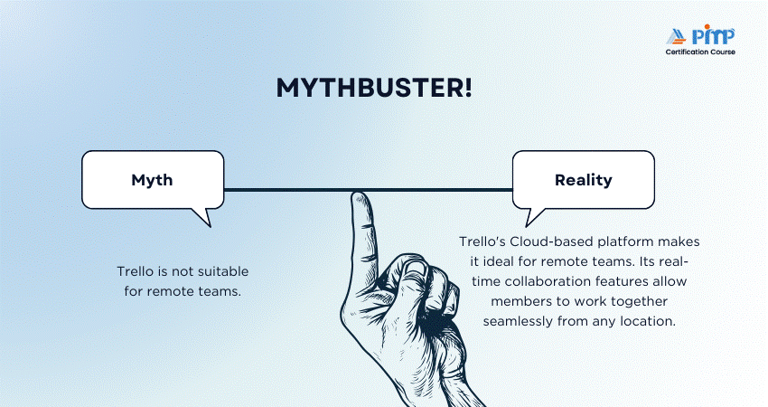 Trello Myth vs Reality