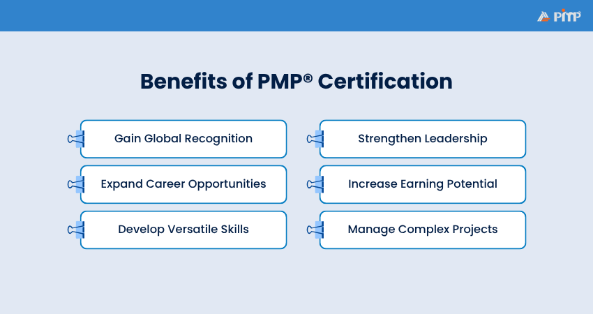 Benefits of PMP Certification