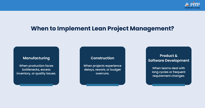 When to Implement Lean Project Management When to Implement Lean Project Management