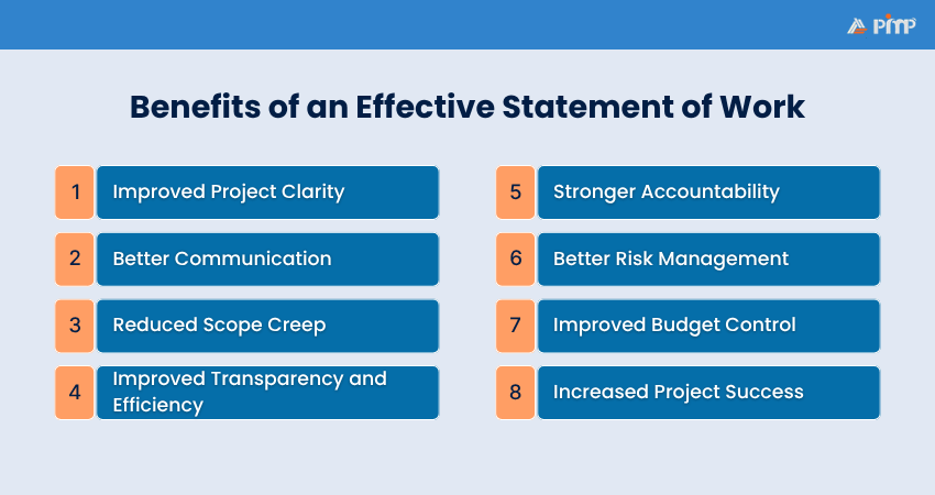 Key Benefits of an Effective Statement of Work