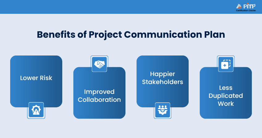 Benefits of Project Communication Plan