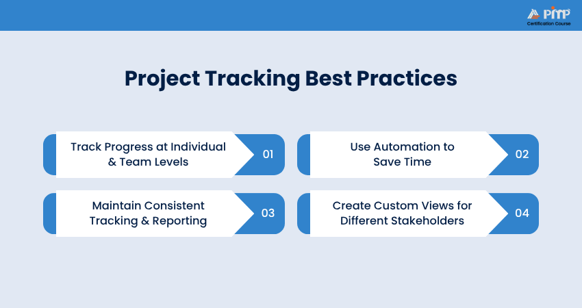 Project Tracker Best Practices Project Tracker Best Practices