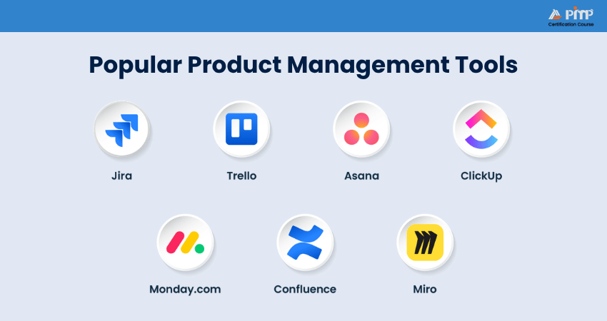 Popular Product Management Tools