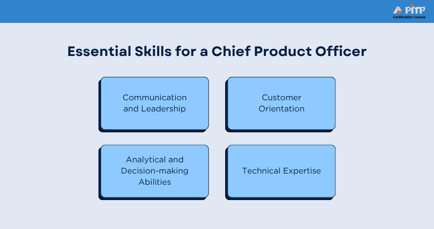 Essential Skills for a Chief Product Officer