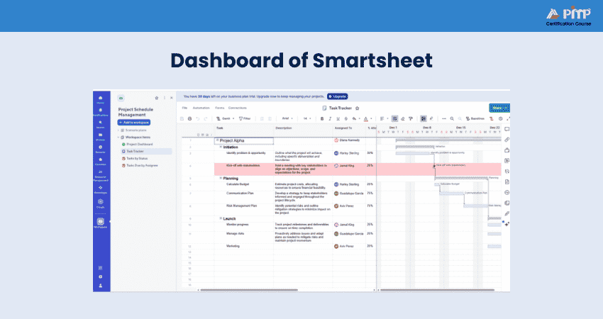 Smartsheet