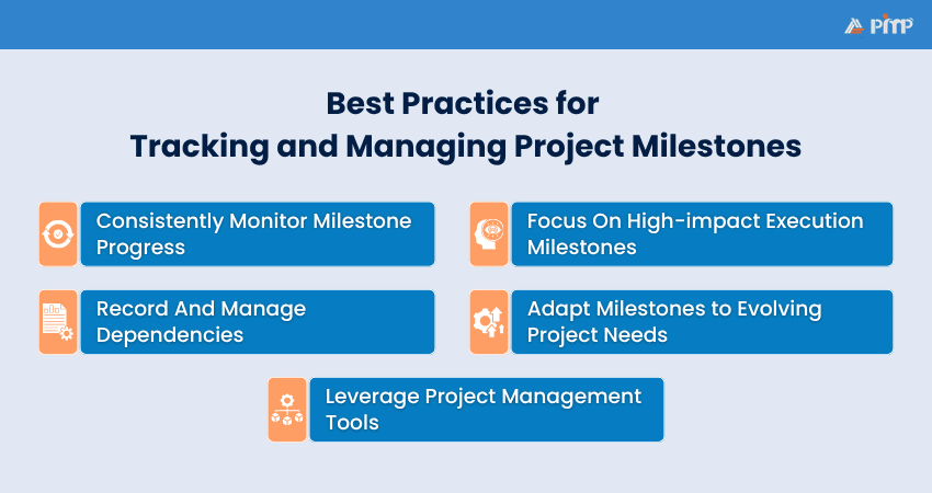 Best Practices for Tracking and Managing Project Milestones