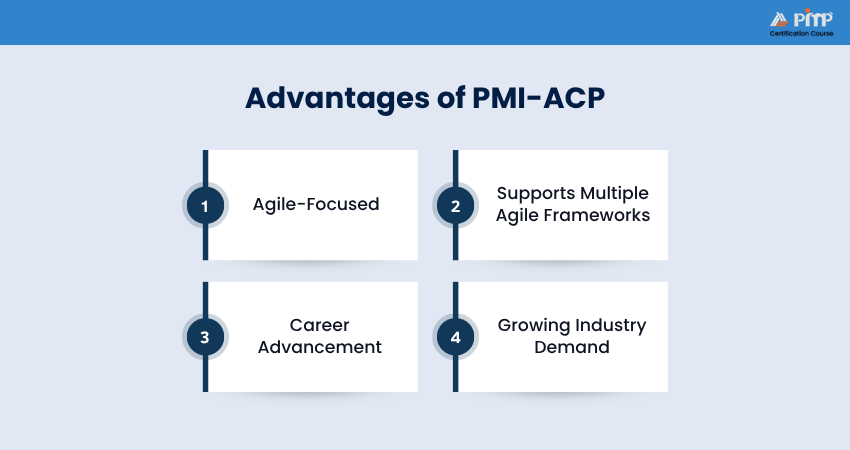PMI-ACP Advantages