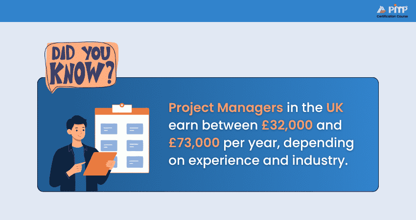 Project Managers Salaries in the UK