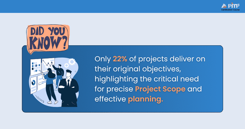 Project Management Offices Project Management Offices