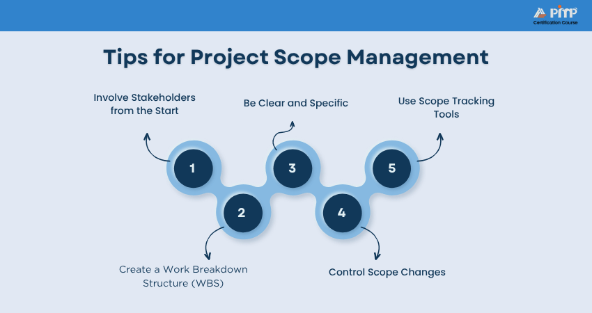 Tips for Project Scope Management Tips for Project Scope Management
