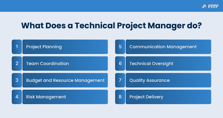 What Does a Technical Project Manager Do