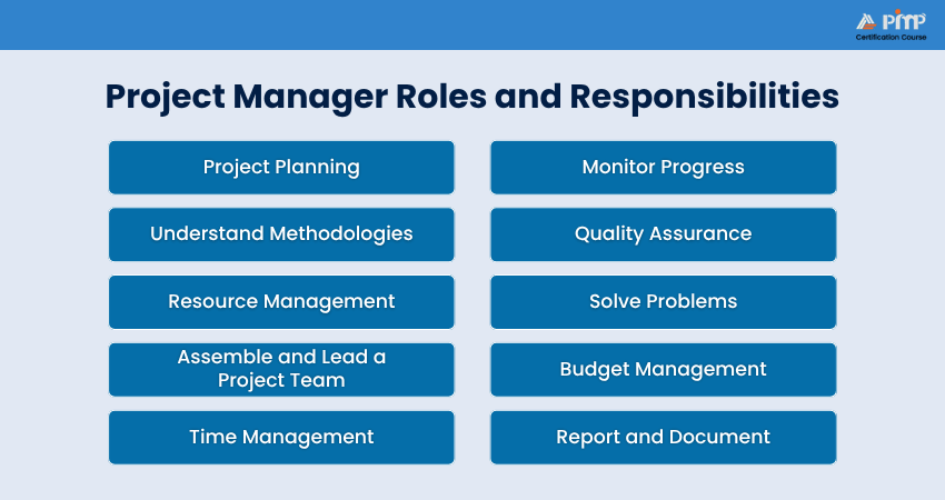 Roles and Responsibilities of a Project Manager
