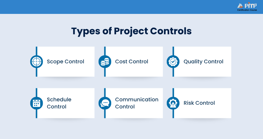 Types of Project Control