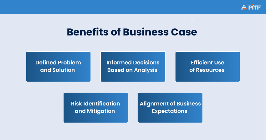 Business Case Benefits